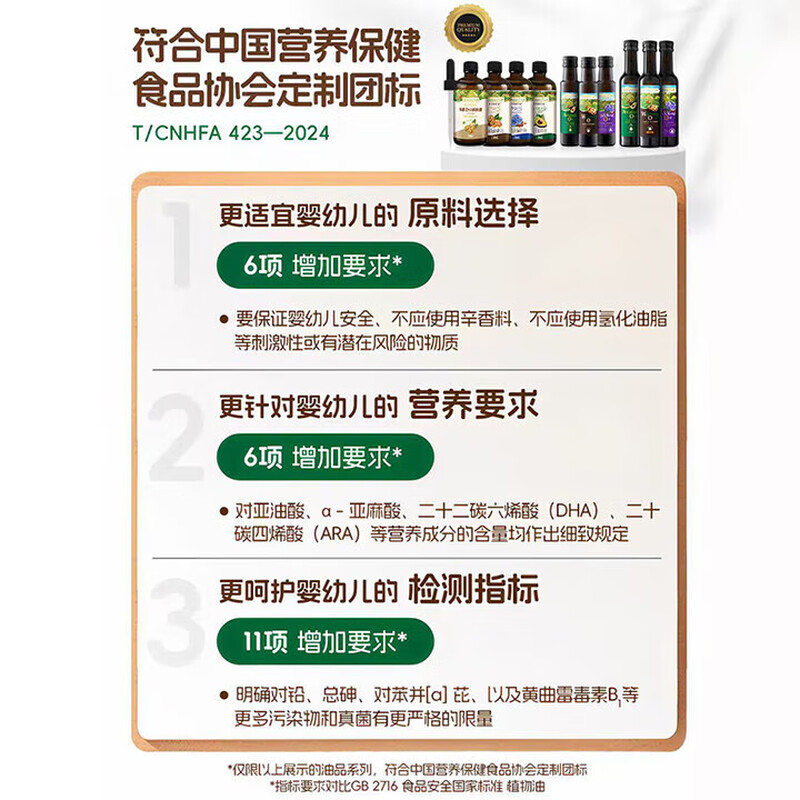 Grandpa's Farm Children's Food Supplementary Oil DHA Nutrient Added Dropper Children's Cold Pressed Hot Stir-fried Imported Baby Edible Oil Dropper Volume Control Organic Flaxseed Oil 110ml