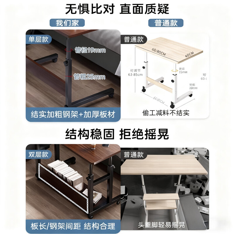 Bedside table, removable small dormitory table, simple computer desk, bedroom desk, home student lazy lift table, double support lift + can place host + with keyboard, brushed black oak 80cm