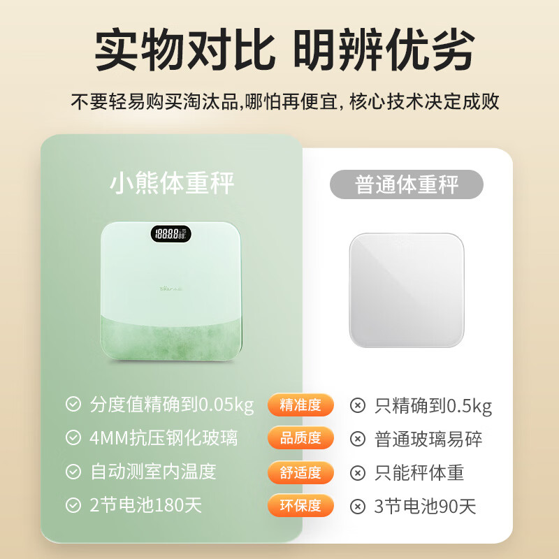 Bear weight scale, smart electronic scale, home electronic scale, high-precision human body weighing, body shaping, fat loss, weight management, smart scale, fitness and weight loss exercise