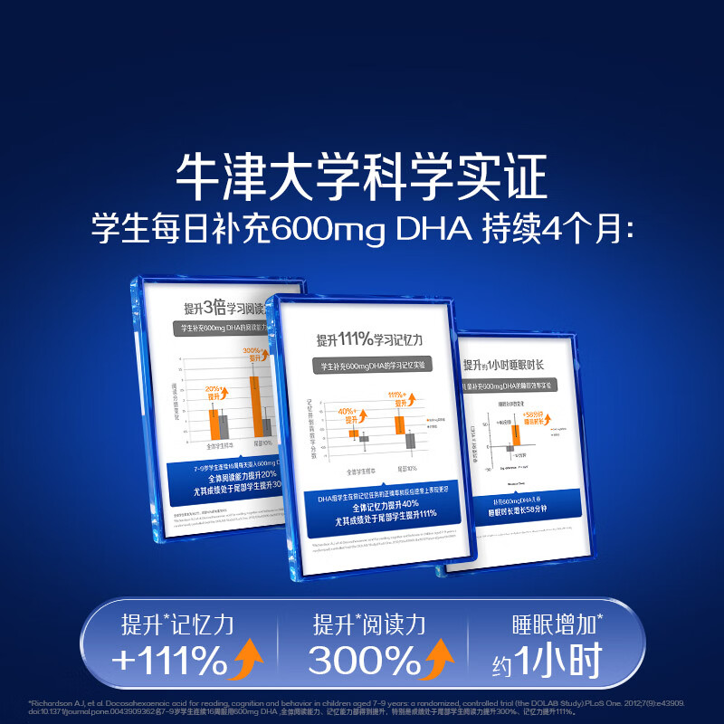 Nature's Way Student Triple DHA Children's Fish Oil Exam Preparation Teenagers 6-18 Years Old Brain Supplement Enhances Memory 50 Tablets 5 Bottles