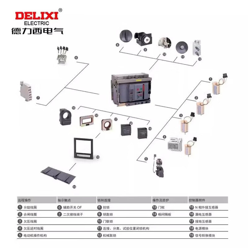 Deli Western-style circuit breaker 630A800A1000A1600A intelligent 3P fixed drawer type x400A drawer level 220Vx4000A