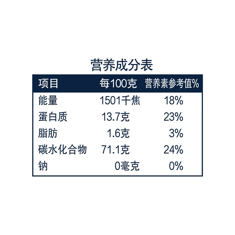 Arowana Bread Flour Baking Ingredients High Gluten Flour Wheat Flour for Bread 5kg 100% Imported Wheat