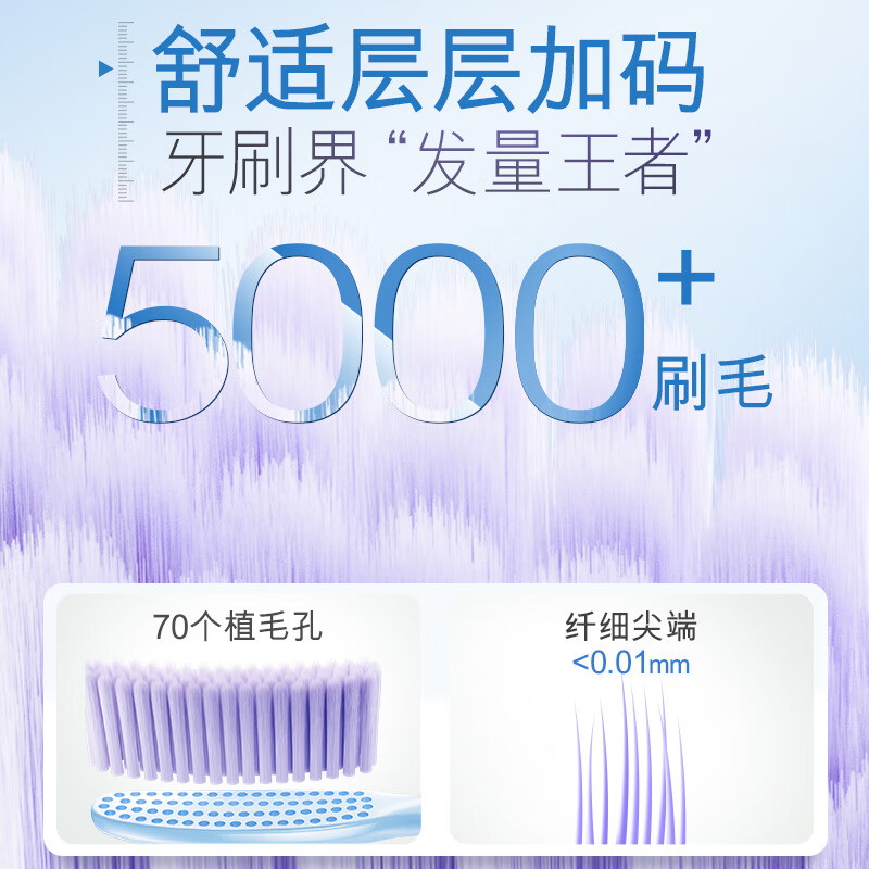 Colgate Super Long Head Toothbrush 70 Holes Adult Toothbrush 2 Yellow Soft Bristle Gum Protecting Lazy Toothbrush Efficiently Cleans Large Head