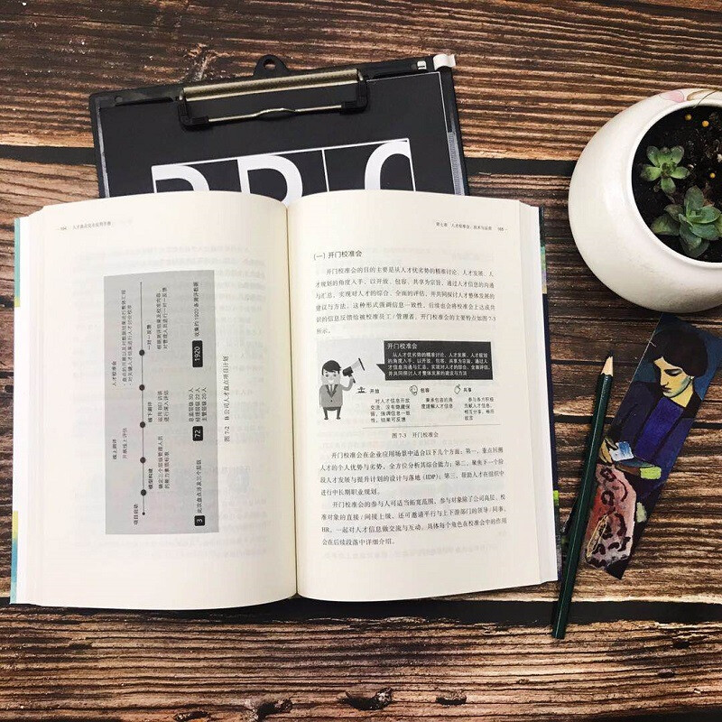 Talent Inventory Complete Application Manual