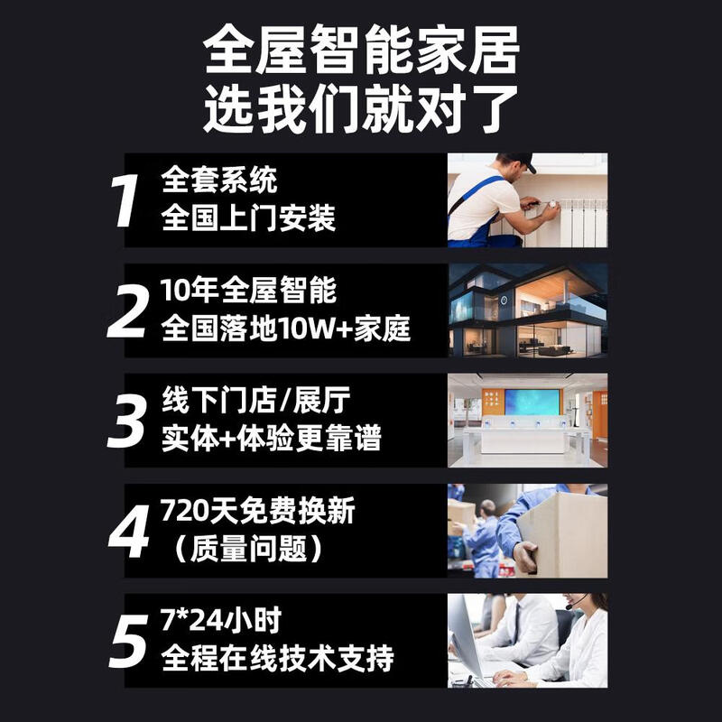 Mijia Xiaomi whole house smart home control system set customized Xiao Ai classmate voice switch light curtain whole house intelligent design plan (consult customer service) Xiaomi Mijia whole house intelligent private customization