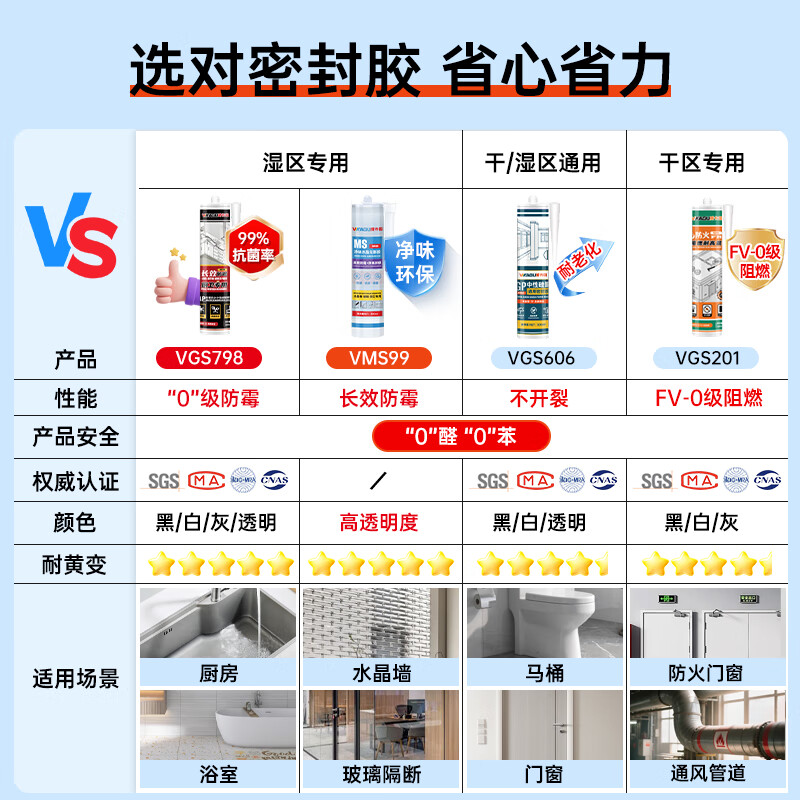 VIKAGU MS anti-mildew 0-formaldehyde glass glue high-transparency crystal tiles glass stairs glass partition waterproof anti-mold glue modified silane sealant VMS99 300ml