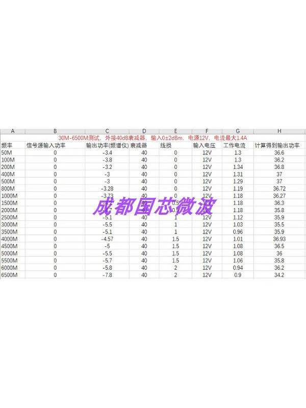 30M-6500M 2W-4W RF wideband power amplifier gain 35dB 12V signal source power amplifier 30M-6500M 2-4W gain 35dB 1
