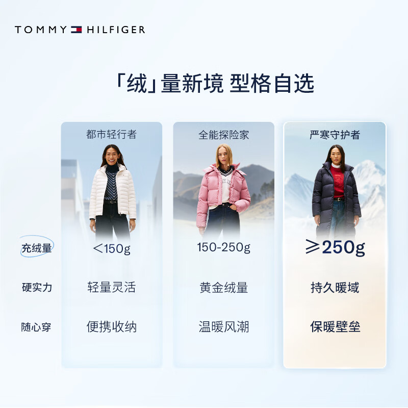Tommy Hilfiger water repellent 25 autumn and winter new women's commuter quilted 90 velvet long hooded double zipper down jacket