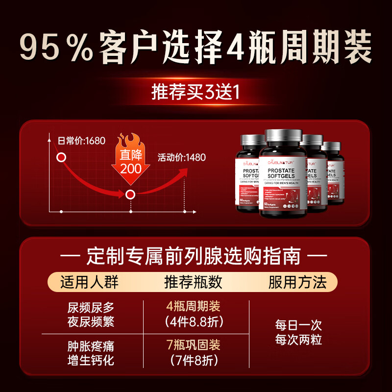 DAUBLNATUR Lycopene Prostate Frequent Urination Urgent Urination Incomplete Urination Nocturia Multiple Hyperplasia Calcification Perineal Pain Imported from the United States