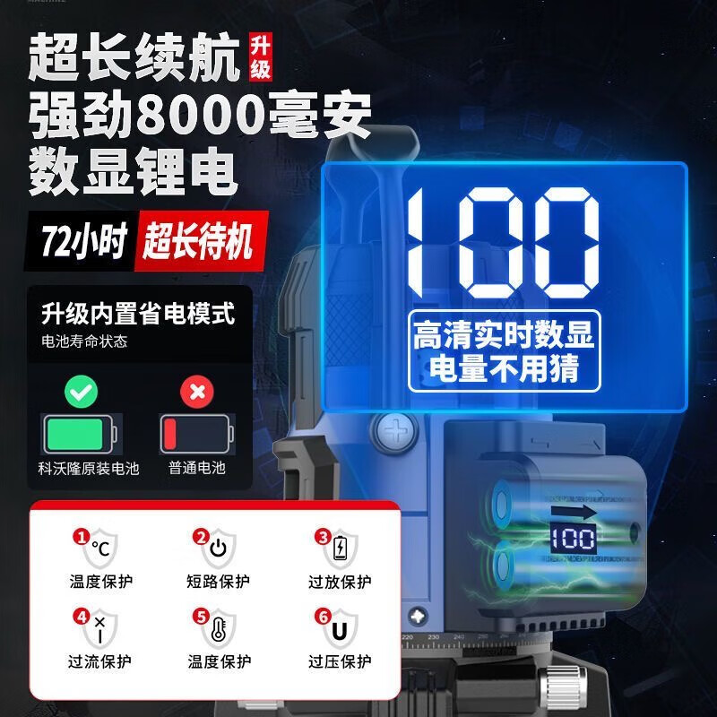 Jingxi Selection Covolon Super Bright Light Level Laser Infrared High Precision New Ultra Long Battery Life German Outdoor Super Bright Green Light 3 Lines + Dual Batteries