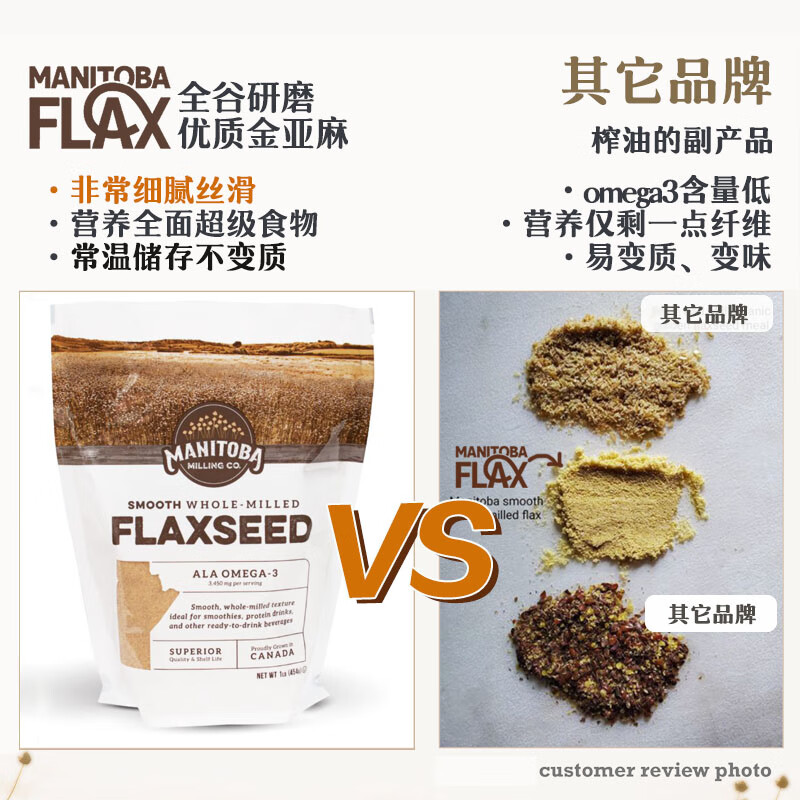 MANITOBA MILLING CO. Canada imports high-end golden flaxseed powder cooked powder fully ground fine powder 454g sugar-free gluten-free ready-to-eat meal replacement