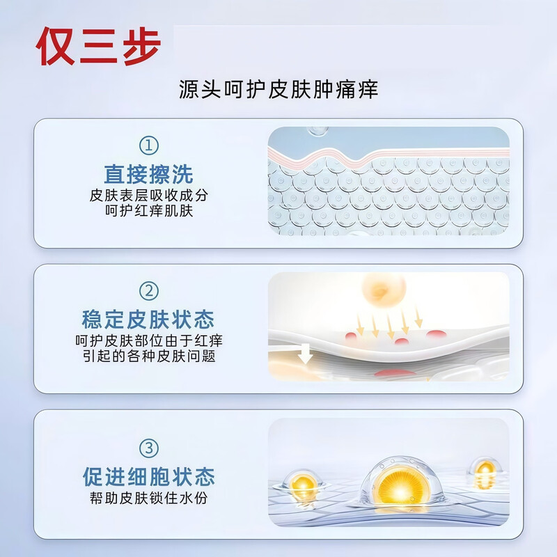 Pity cream calamine soap for bathing, prickly heat and wetness to relieve itching, dry skin, itchy body, itchy skin soap for the elderly and children