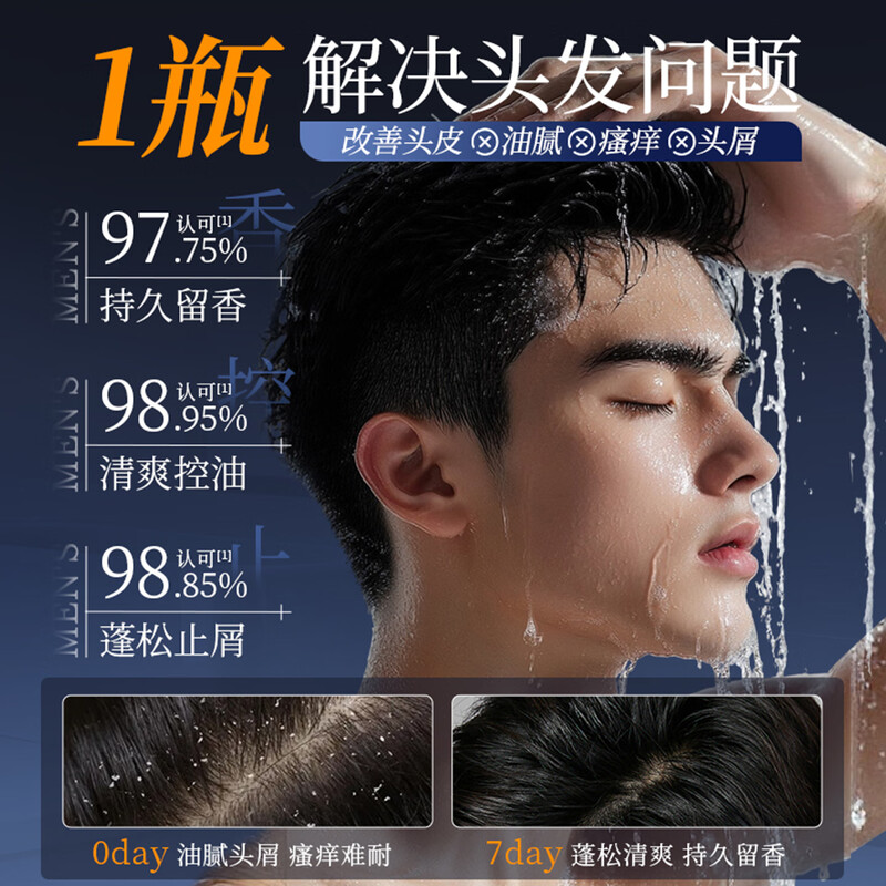 SEEDONVEUR BL men's shampoo and shower gel set cologne oil control anti-dandruff anti-itch hydrating college students 2 bottles