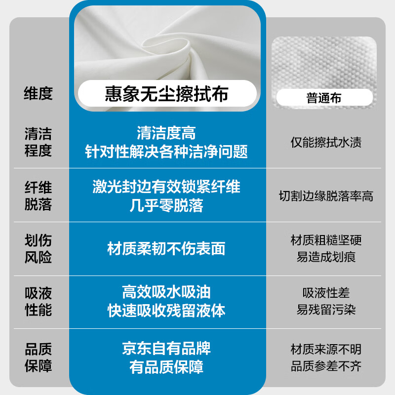 Huixiang 9-inch sub-superfine economical dust-free cloth 100 pieces/pack Precision instrument dust removal cloth nozzle optical lens mobile phone screen cleaning cloth