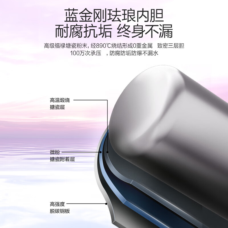 Vanward Energy Saving Star household instant hot water storage electric water heater 2200W first level energy efficiency energy saving automatic power off Q2 water heater door installation 60L 3-4 people washing anti-electricity wall consult customer service to enjoy the lowest price first level energy efficiency | double protective shield safe washing