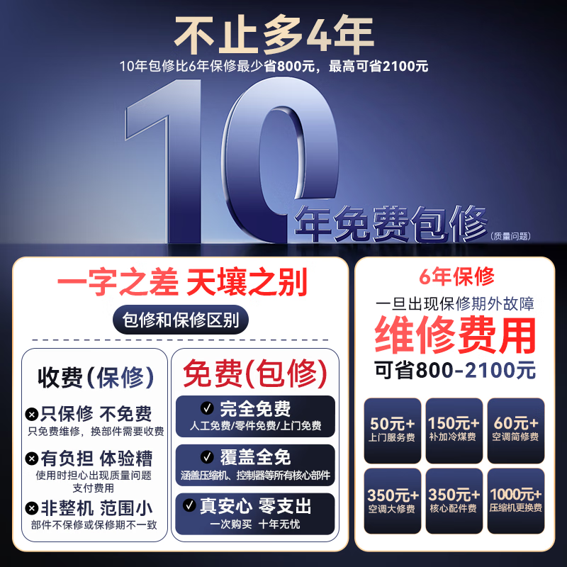 Hongmeng Smart Selection MEIPONT smart air conditioner 1.5 HP on-hook Aeolian Eye (pure copper tube) super first-class energy efficiency AI human-sensing heating and cooling frequency conversion National subsidy MAC35V1P80HR