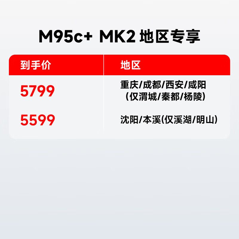 Ninebot Qianxi's same model M95c+ Mk2 electric motorcycle, smart driving, long-range electric motorcycle, pick up in store, choose color in store