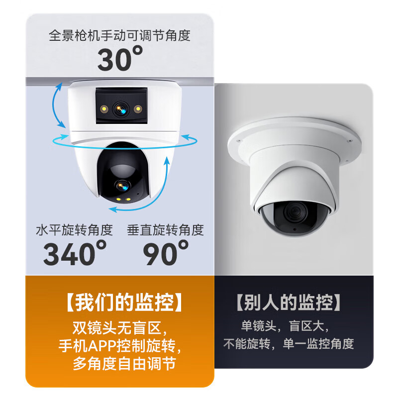 Visidacon ceiling surveillance home commercial store high-definition camera mobile phone remote 360-degree no blind spots with night vision panoramic entrance door can be viewed by computer monitor two-way dialogue WIFI model 10 million panoramic monitoring 2 areas + voice dialogue large storage 128G memory card