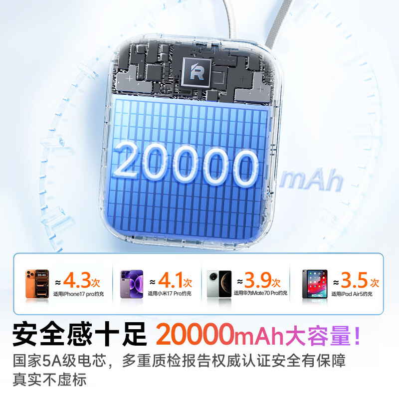 Remax 3C certified power bank 20000 mAh large capacity compact portable comes with 22.5W super fast charging suitable for Apple 17 Huawei Xiaomi can be used on airplanes