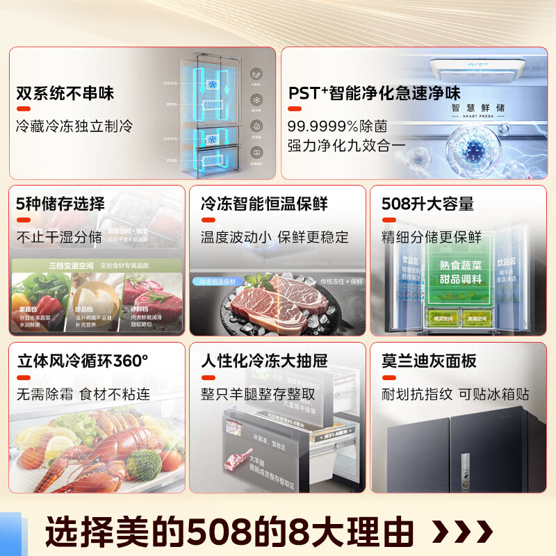 Midea Refrigerator 508 French multi-door dual system large capacity first-class energy efficiency dual frequency conversion four-door household refrigerator PST sterilization and odor-free air-cooled frost-free refrigerator wifi intelligent control 508 dual system first-class dual frequency conversion Morandi Gray