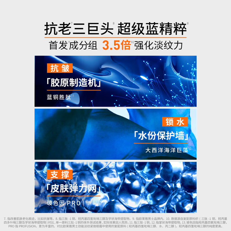 L'Oreal Men's Youthful Muscle Cleansing Cream Three-piece Set Anti-Wrinkle Firming Skin Care Products New Year's Gift Box Gift for Boys