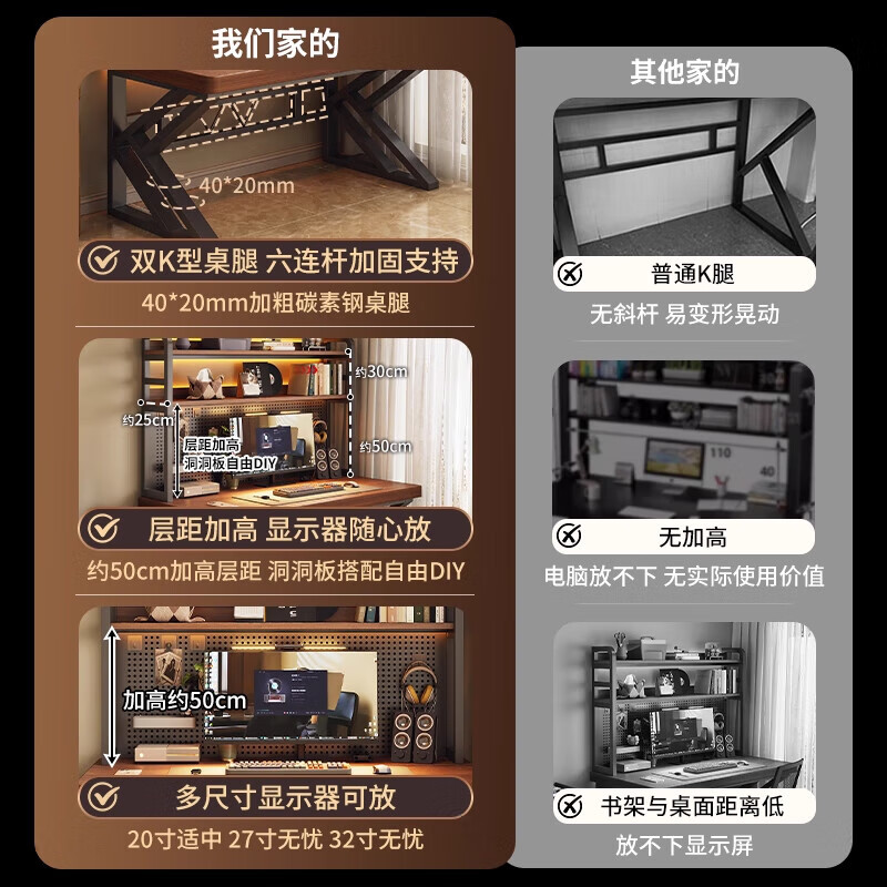Humanities Chengjia Gaming Desk Desktop Computer Table Home Multi-Layer Bookshelf Integrated Perforated Board Computer Desk Office Writing Study Desk Double-Layer Shelf E-Sports Black (A complete set of perforated board accessories will be given when ordering) Length 120 Width 60 Height 165cm