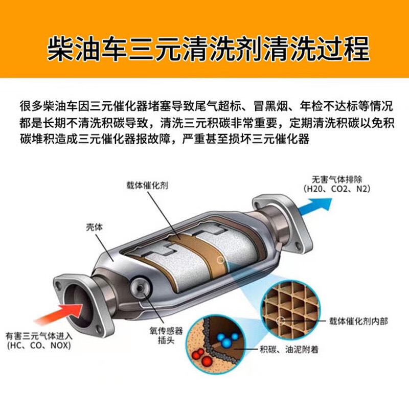 TOP-SPEED diesel vehicle three-way catalytic cleaner engine smoke reduction cleaning carbon deposits exhaust pipe exhaust gas exceeds the standard imported special diesel model three bottles of discount price