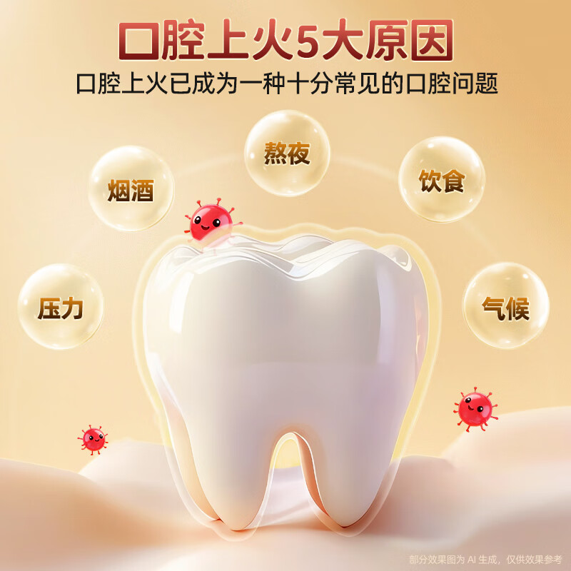 Pien Tze Huang Toothpaste Cleanses and Protects Gums, Cool Mint 75g + Premium Spearmint 75g + Essence Mint 75g