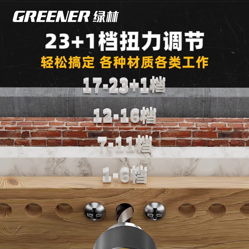 Green Forest 21V Brushless Impact Big Steel Cannon Lithium Electric Drill Hand Drill Charging and Drilling Multifunctional 55N.M