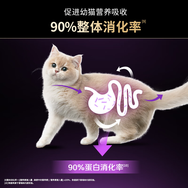 Guanneng juvenile full-price canned cat containing chicken 85g*4 cans mousse staple food cans wet food snacks Jingdong self-operated