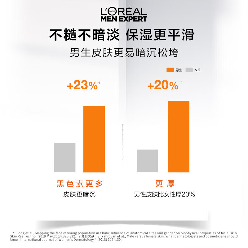 L'Oreal Men's Skin Care Products Powerful Awakening Lotion (8 functions) 50ml Moisturizing Skin Care Products Birthday Gift