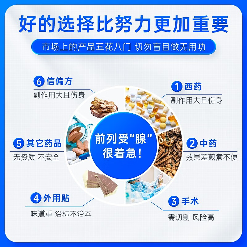 Fairvital German imported men's saw palmetto lycopene soft capsule improves chronic prostate frequency, urgency and incontinence of urination 1 bottle Qianlie Capsule (regulates incontinence and urgency of urination)