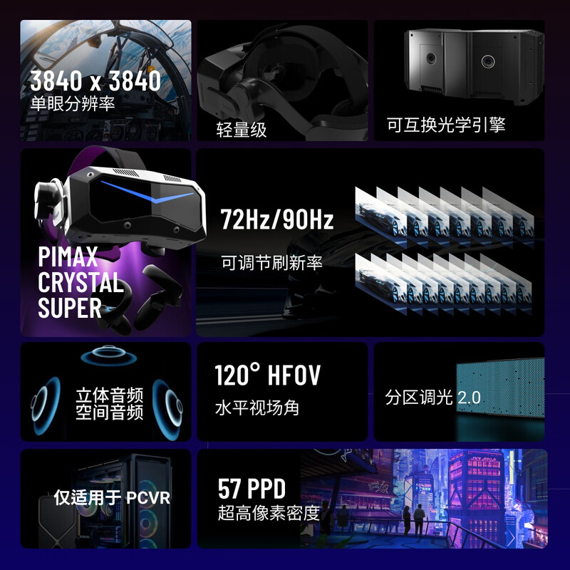 PiMAX's new product Crystal Super 57 PPD ultra-high PPD screen-free PCVR large FOV smart glasses binocular 8k definition non-all-in-one steam game