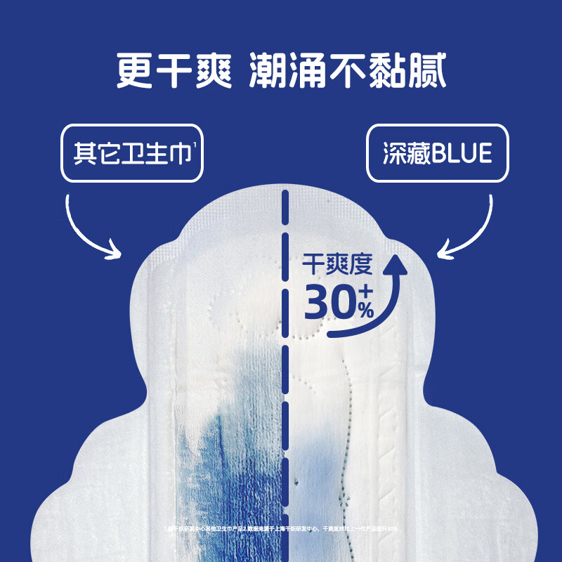 Sheyanshe deep blue sanitary napkin set day/night combination 290mm*30 pieces ultra-thin breathable aunt napkin JD.com self-operated