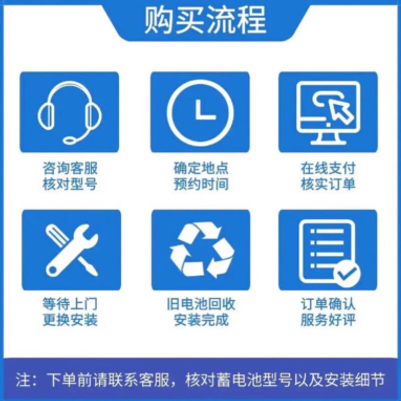 Nissan (NISSAN) Sylphy original battery EFB70A is suitable for the 14th generation Sylphy Qijun Qashqai Teana Renault Koleos start-stop battery Nissan Sylphy series original EFB70 battery