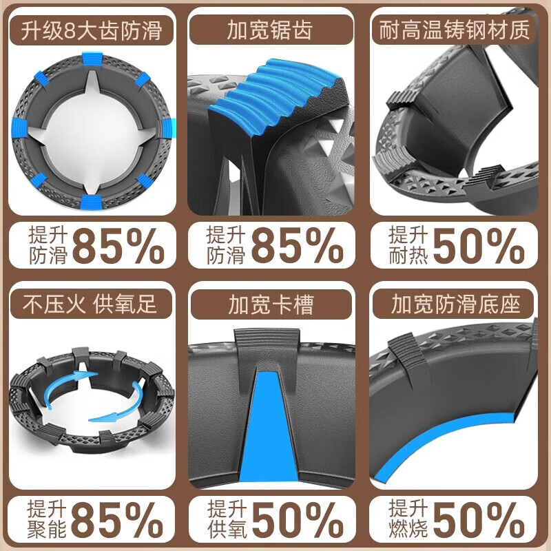 Ningbin German gas stove anti-slip bracket universal support fire cover energy-saving wind shield universal gas stove stove wind shield five-claw universal thickened cast steel anti-slip design universal adaptation