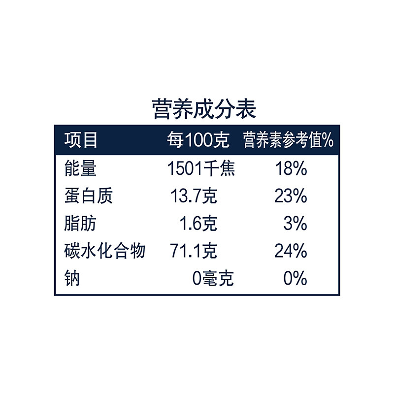 Arowana Bread Flour Baking Ingredients High Gluten Flour Wheat Flour for Bread 5kg 100% Imported Wheat