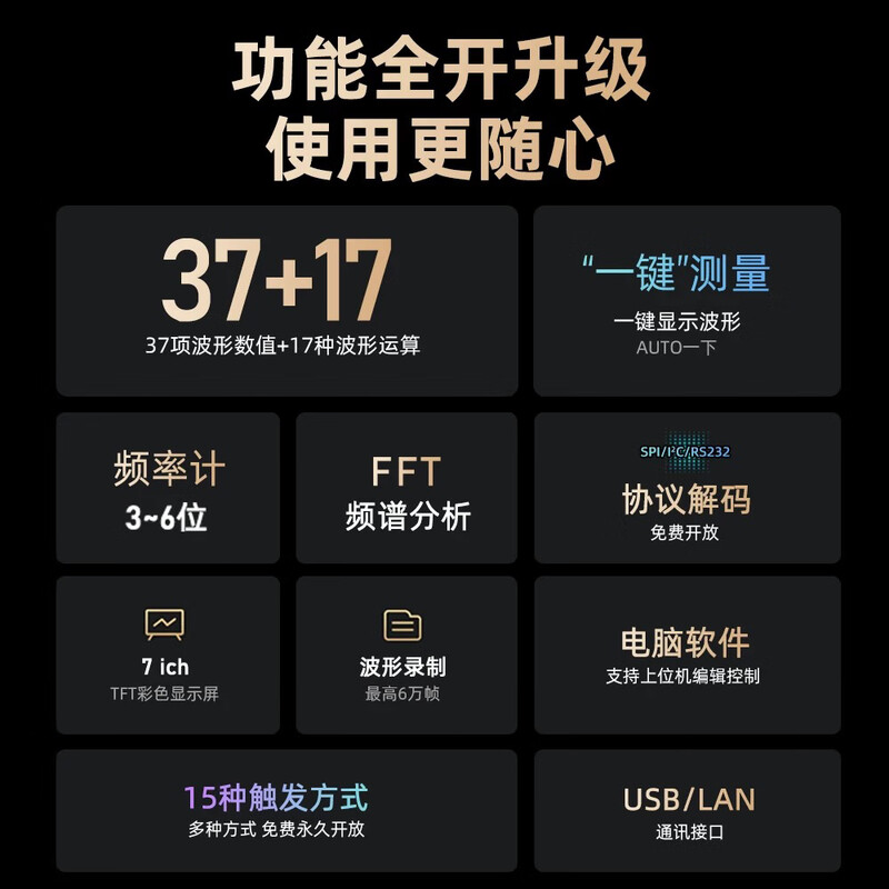 Jingdian RIGOL digital oscilloscope 24M storage 200M dual channel 1G sampling rate DS1202Z-E DS1104Z-S Plus +16 digital channel logic 10