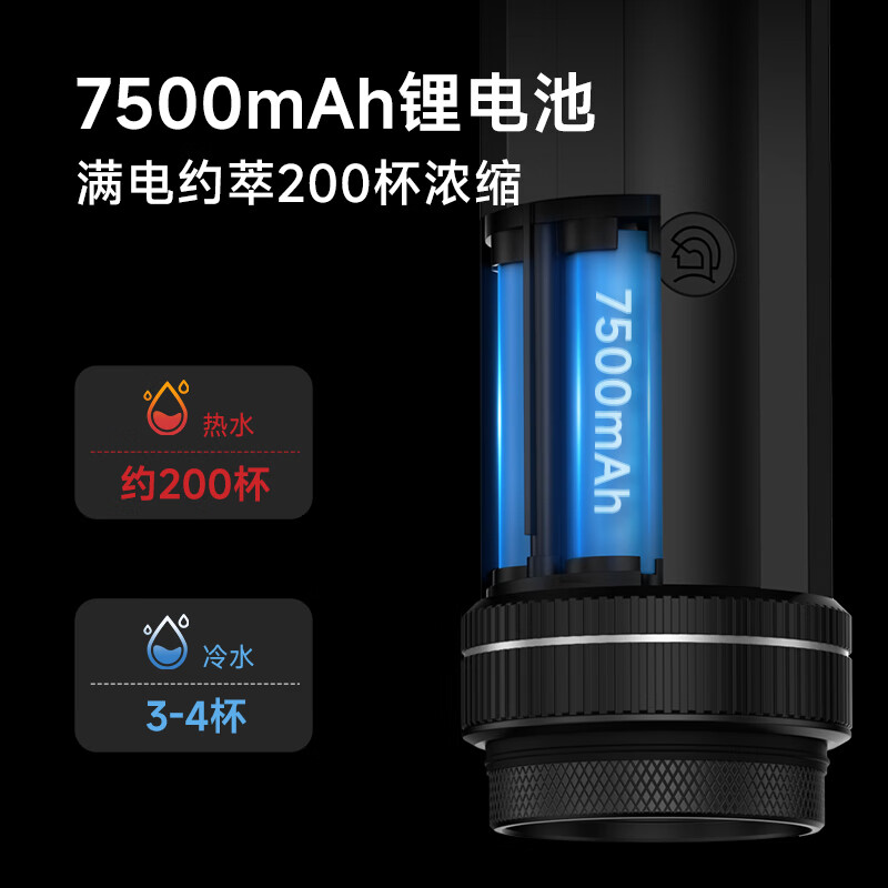 Hero Italian Professional Portable Coffee Machine Espresso Extraction Machine Electric Portable Coffee Machine New Year Gift