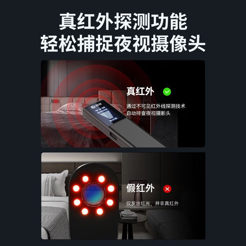 Shield Guard Hotel Anti-Peeping Detector Multifunctional Anti-Positioning Eavesdropping Camera Infrared Detection Business Travel Official Genuine Enhanced Four-in-One Strong Magnetic Version Smarter and More Efficient