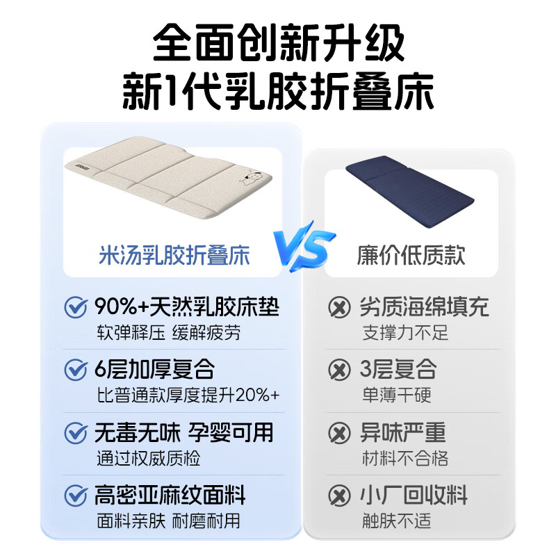 Rice soup natural latex car mattress rear sleeping pad free of inflatable car folding bed car back seat car sleeping artifact