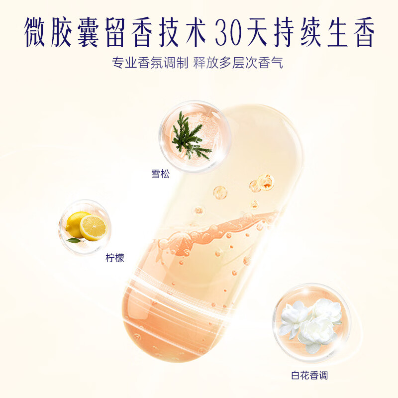 Hygiene Thai imported fragrance laundry detergent Happy Sunshine 600ml deep cleansing and long-lasting fragrance