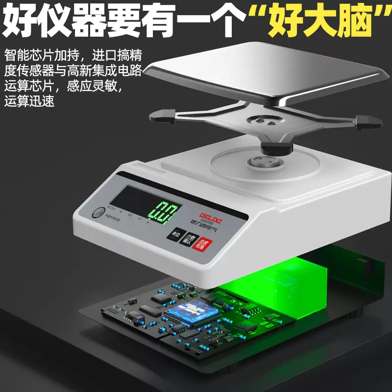 Yusen Yi Deli 0 Electric West. Precision 001 electronic scale Chinese medicine. 01g high-precision gram weighing laboratory 0 gold balance (square plate) measuring range 2Kg accuracy 0.1g - with dual-purpose tray.