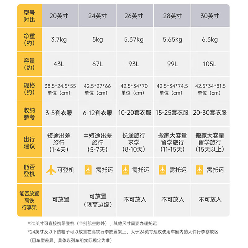 Horizon 8 (LEVEL8) Luggage Men's and Women's Password Trolley Case Grand Traveler 20-inch Boarding Wide Trolley PC Suitcase Black