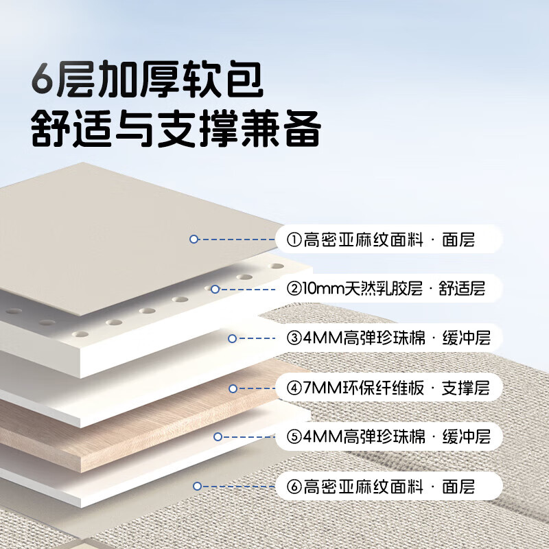 Rice soup natural latex car mattress rear sleeping pad free of inflatable car folding bed car back seat car sleeping artifact