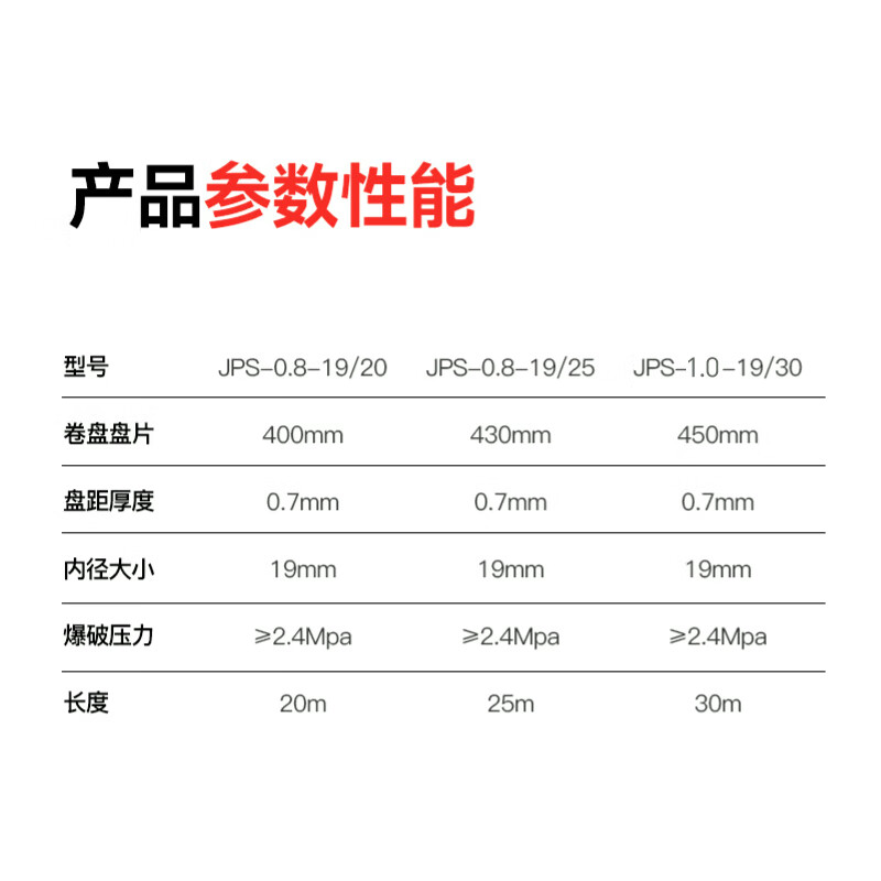 Quxing fire hose reel lightweight water hose fire hydrant water hose self-rescue reel JPS0.8-19/25 meters with hanger