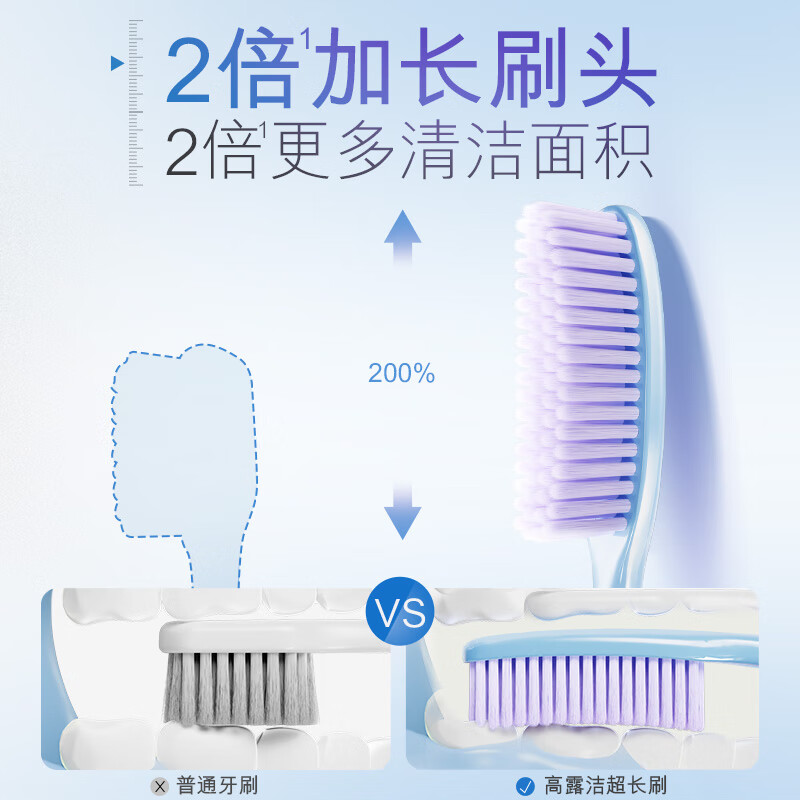 Colgate Super Long Head Toothbrush 70 Holes Adult Toothbrush 2 Yellow Soft Bristle Gum Protecting Lazy Toothbrush Efficiently Cleans Large Head