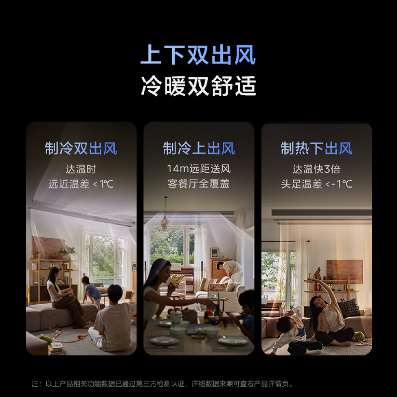 Midea central air conditioner large 3 HP cooling and heating dual outlet duct machine one for one pure copper tube air conditioner super energy efficiency floor heating replacement KFR-75T2W/B3-SS(1)