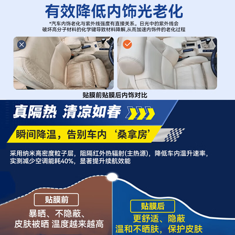 TTS car film 100% anti-UV car film car film solar film insulation film full car film glass film window glass privacy sun protection explosion-proof film including old removal Ziqidonglai front gear + high concealment side rear (72% of customers choose)