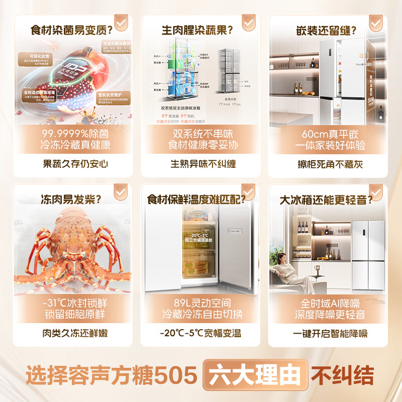 Rongsheng Cube Sugar 505L cross-door refrigerator dual-system cycle active sterilization ultra-thin embedded first-class energy efficiency frost-free large capacity white BCD-505P60CZMAD national subsidy 505 cross-door dual system zero embedded